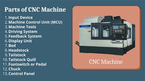 The Role of Nuclear CNC Machine Tool